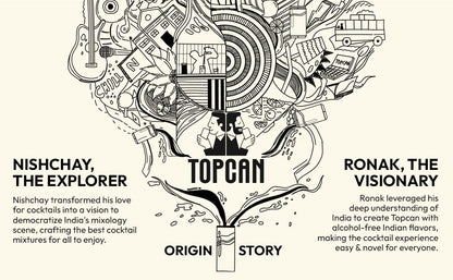 TopCan Cosmopolitan Mixer - Turn your can into a Glass